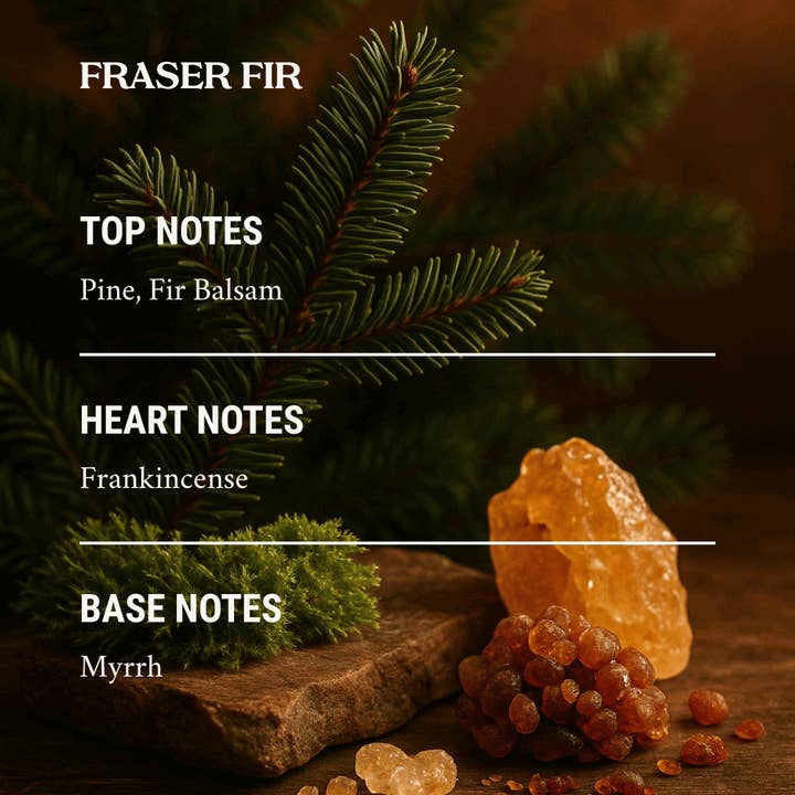 AEMBR - Wholesale Jar/Filled Candle - Fraser Fir Candle3