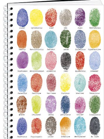 Spiral bärbar A6 Konfidentiell, KX15 för wholesale av Actetre Deutschland Gmbh