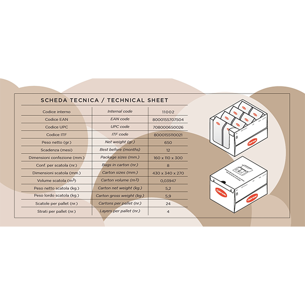 Cabrioni Biscotti Srl - Wholesale Cookie - Cabrioni Capricci Cocoa and Chocolate Biscuits8