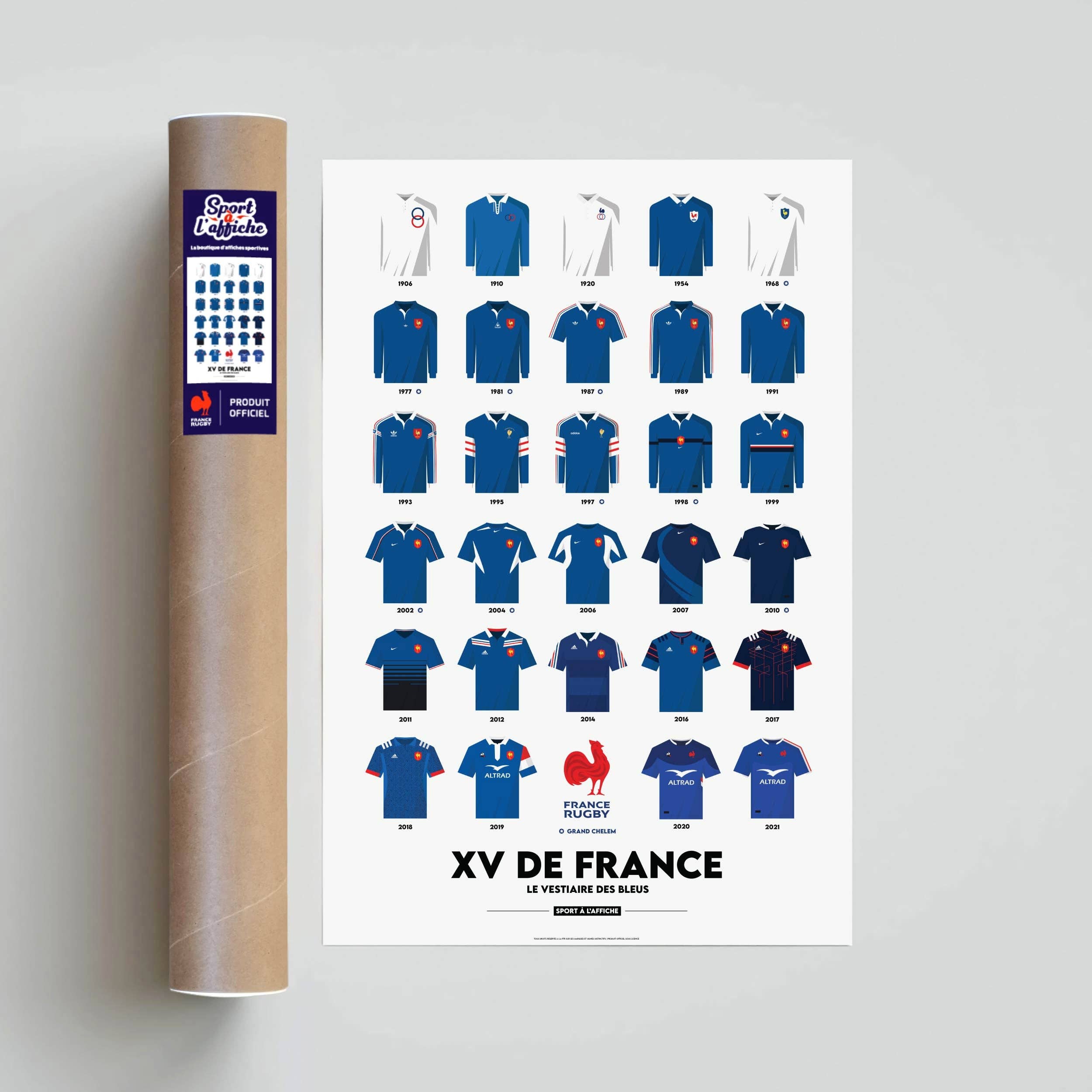 Sport à l'Affiche - Wholesale Poster - RUGBY | France XV | Historic Jerseys | The Locker Room of2