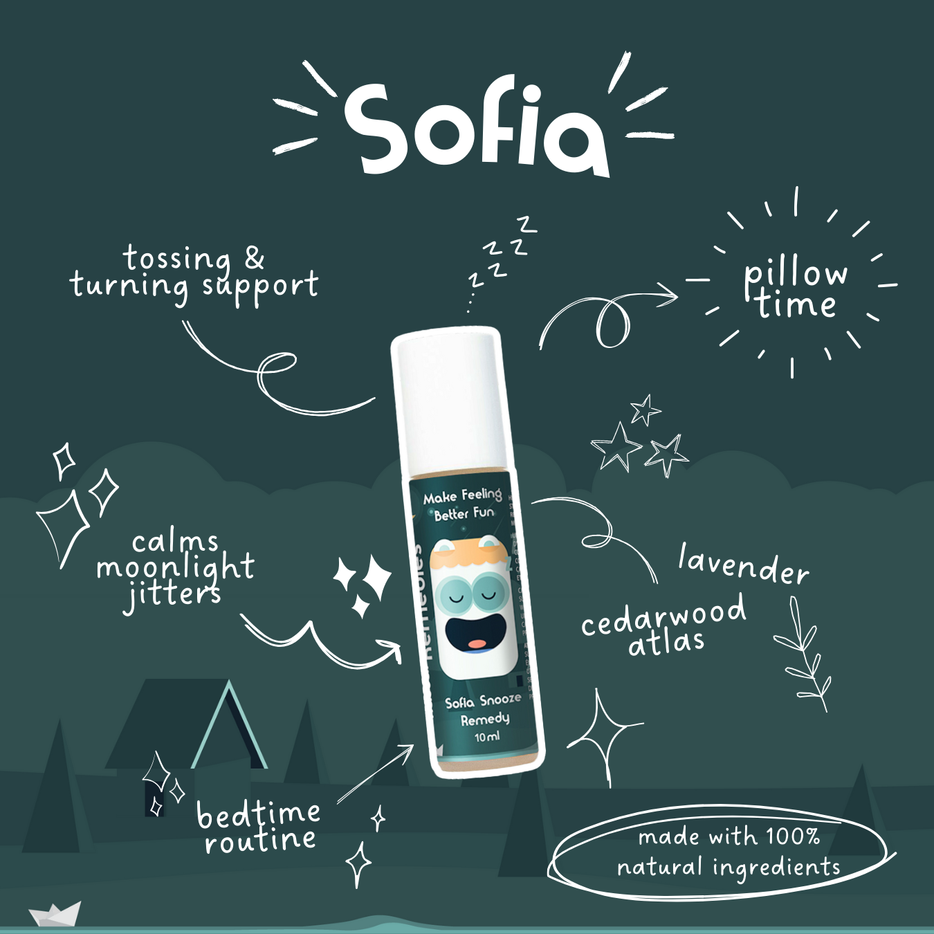 Rascal Remedies - Wholesale Essential Oil Roll-On - Sofia Snooze Roll-On2