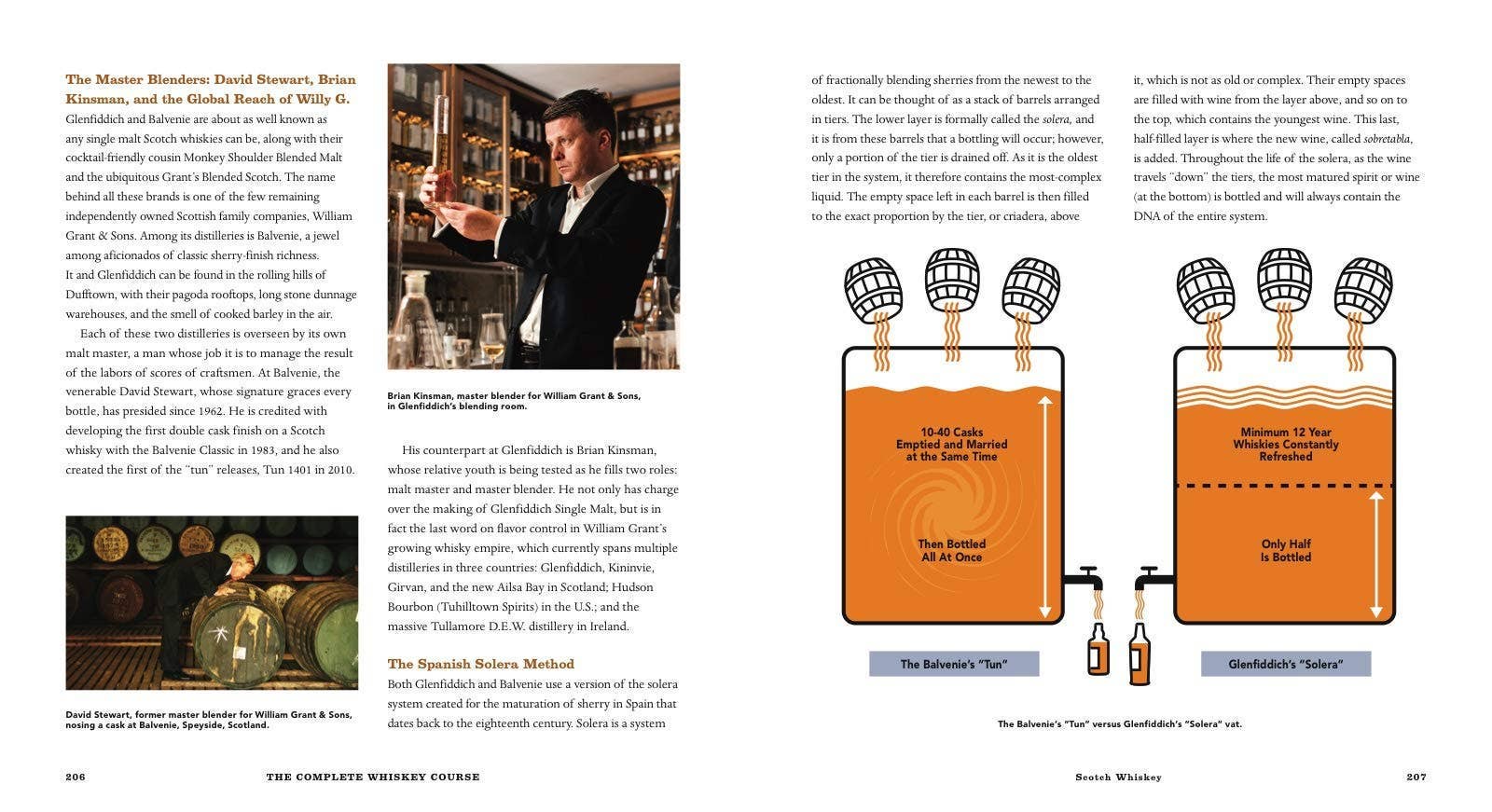 Hachette Book Group - Wholesale Mixology & Beverage - Complete Whiskey Course Cocktail Book6