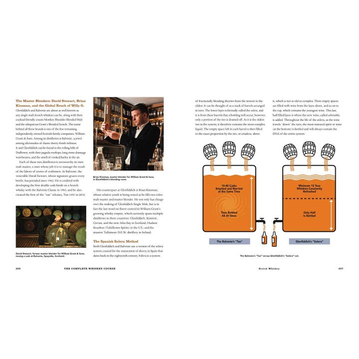 Hachette Book Group - Wholesale Mixology & Beverage - Complete Whiskey Course Cocktail Book6