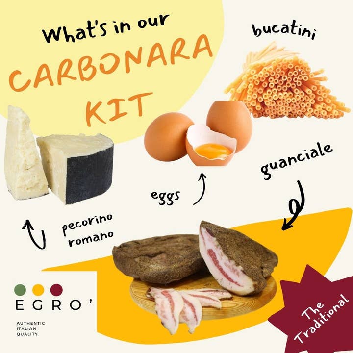 Carbonara Kit for wholesale by EGRO' London