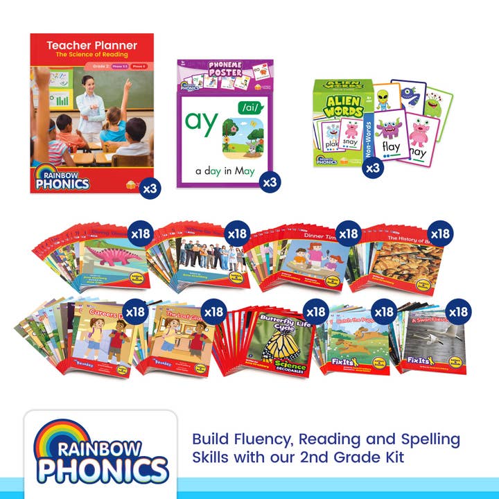 Rainbow Phonics School Kit 2nd Grade for wholesale by Junior Learning Inc.