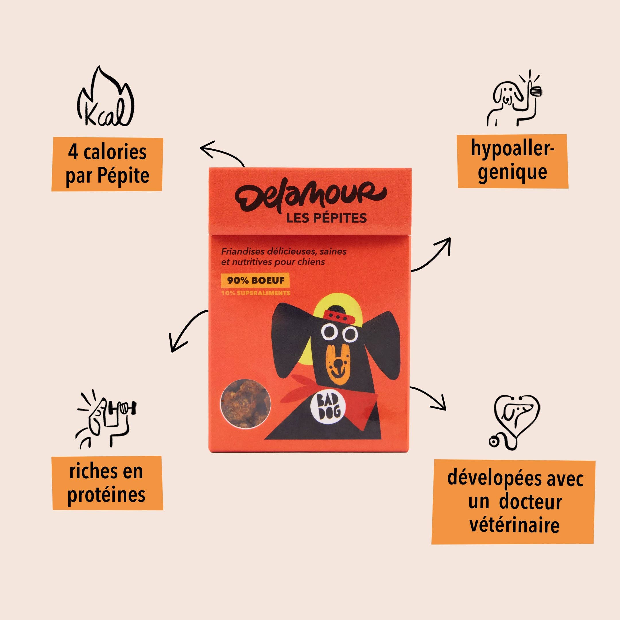 Delamour – snacks e guloseimas - Cão por atacado – As Pepitas - Carne de Vaca (75g)1