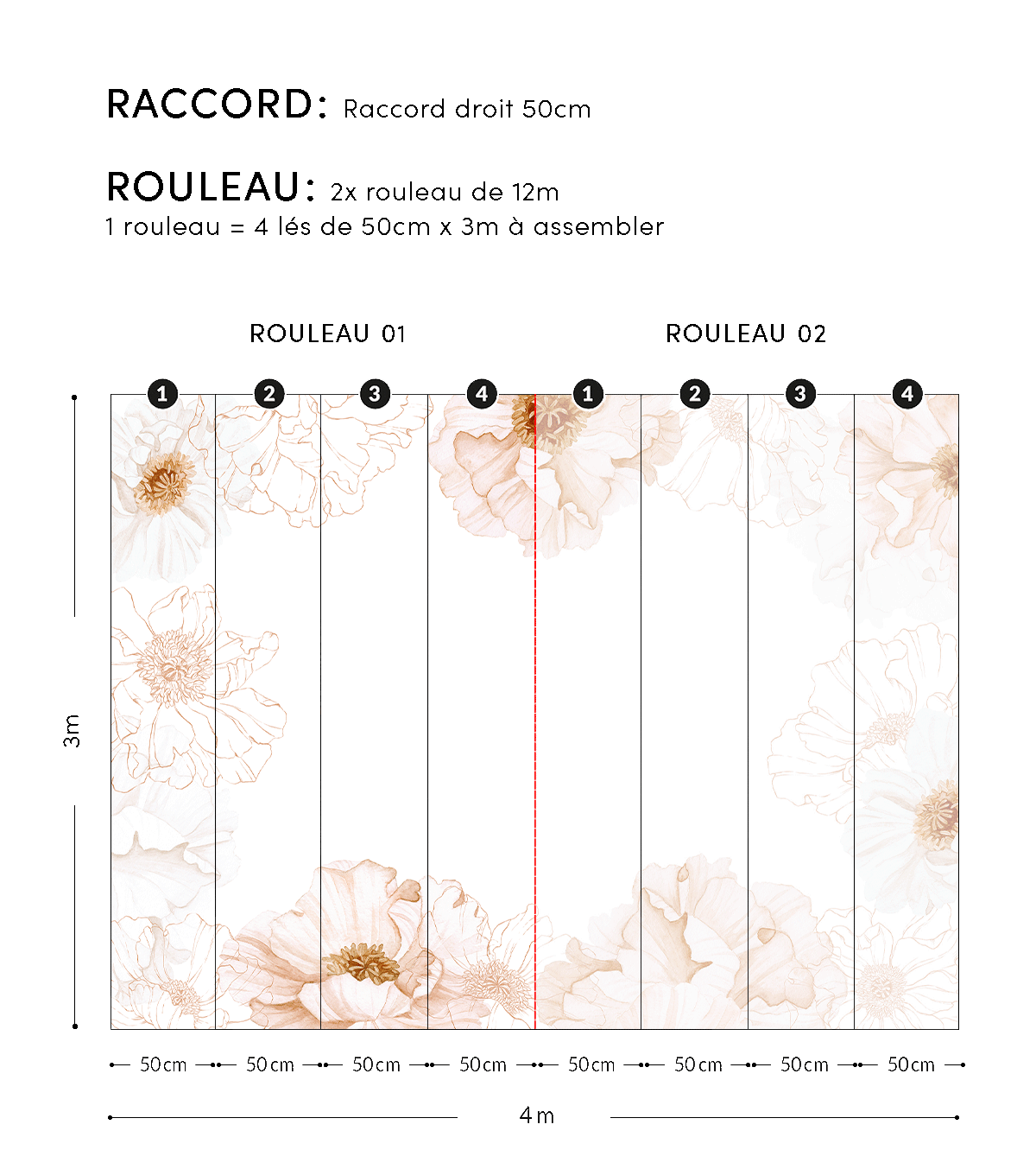 LILIPINSO - Wholesale Wallpaper - ISLANDIC POPPIES - Papier peint panoramique - Coquelicots (oversize)4