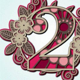 Forever Springtime - Wholesale DIY craft kit - Deluxe Craft DIY Kit FLOWER NUMBERS 0123456789 | Australian home made8