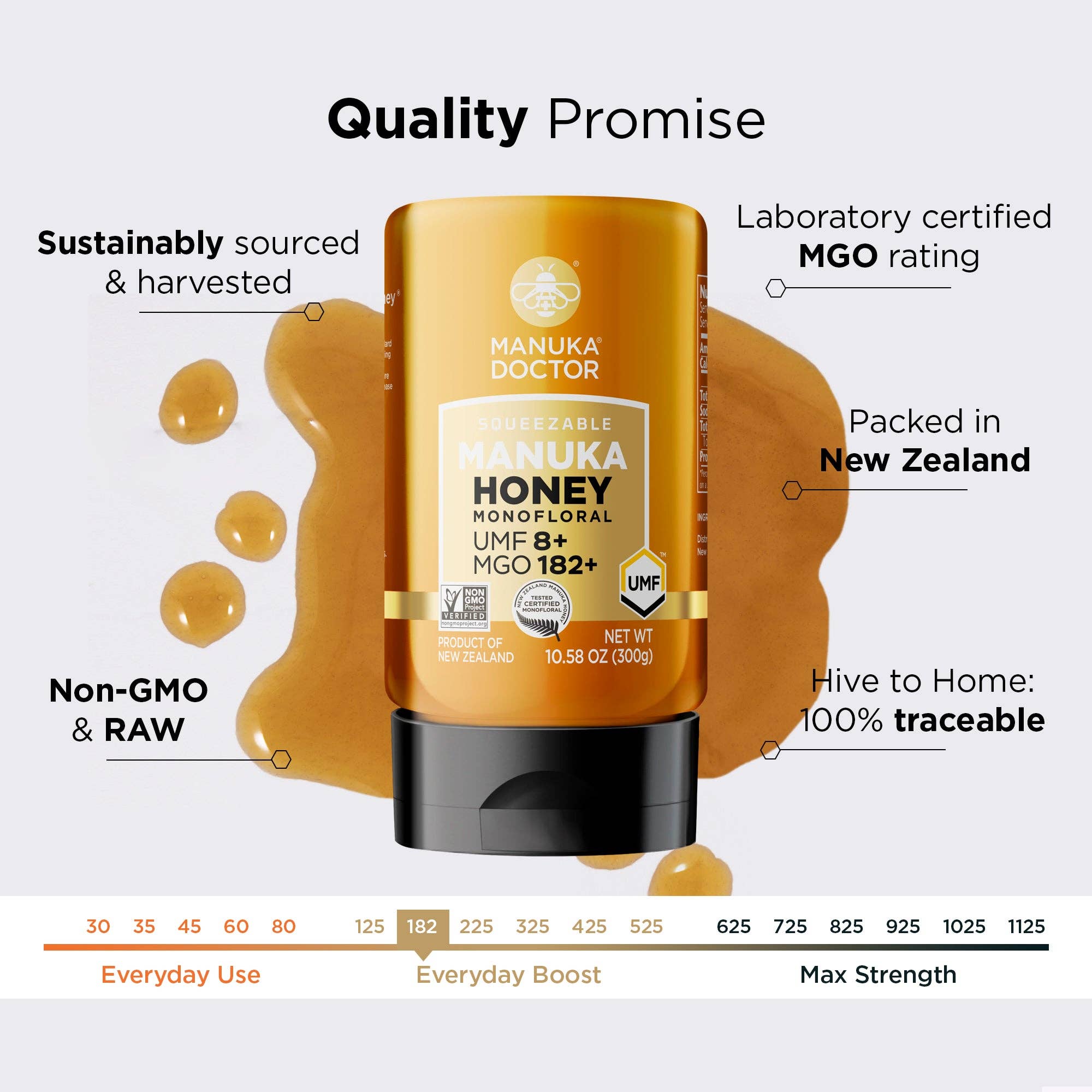 Manuka Doctor - Wholesale Honey - 182 MGO/ UMF 8+ Squeezable Manuka Honey 10.58 oz6