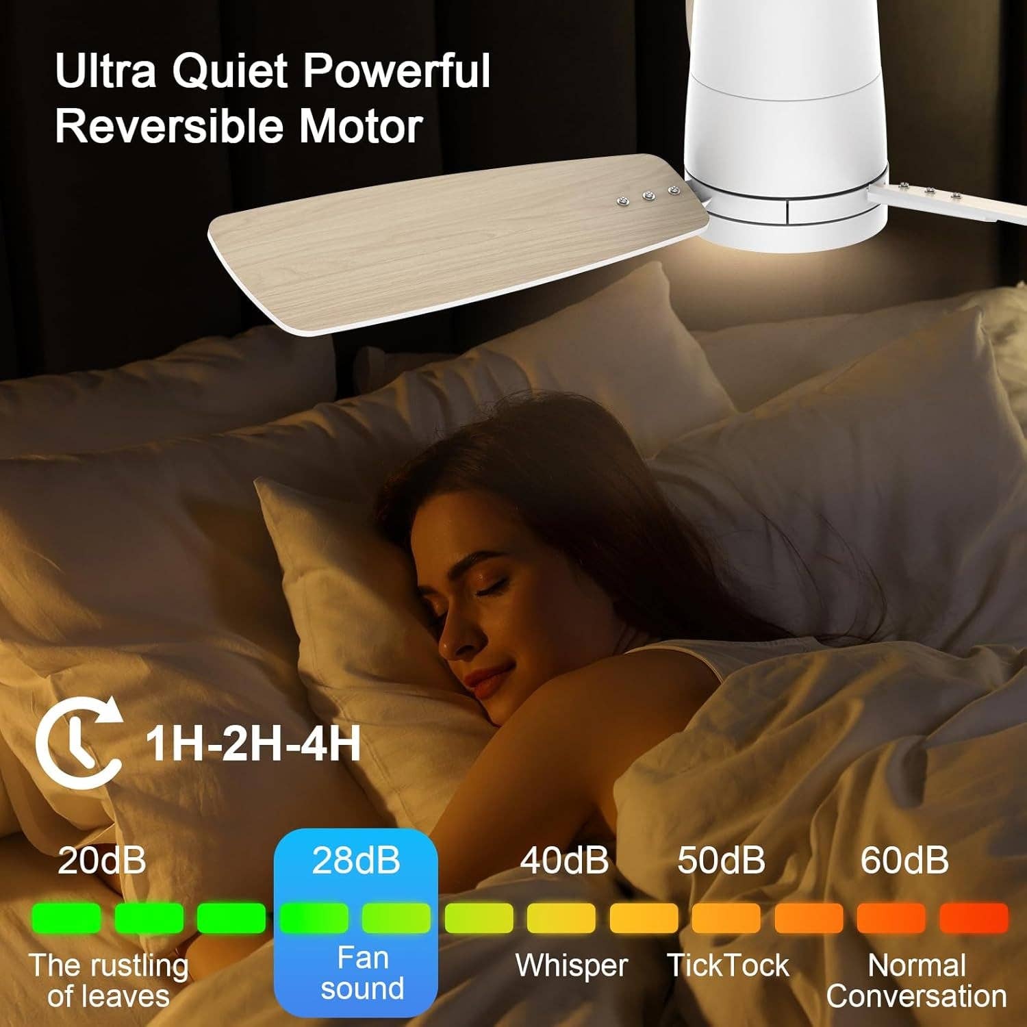 White 42 Inch Ceiling Fan With Lights Quiet DC Motor for wholesale on Faire6