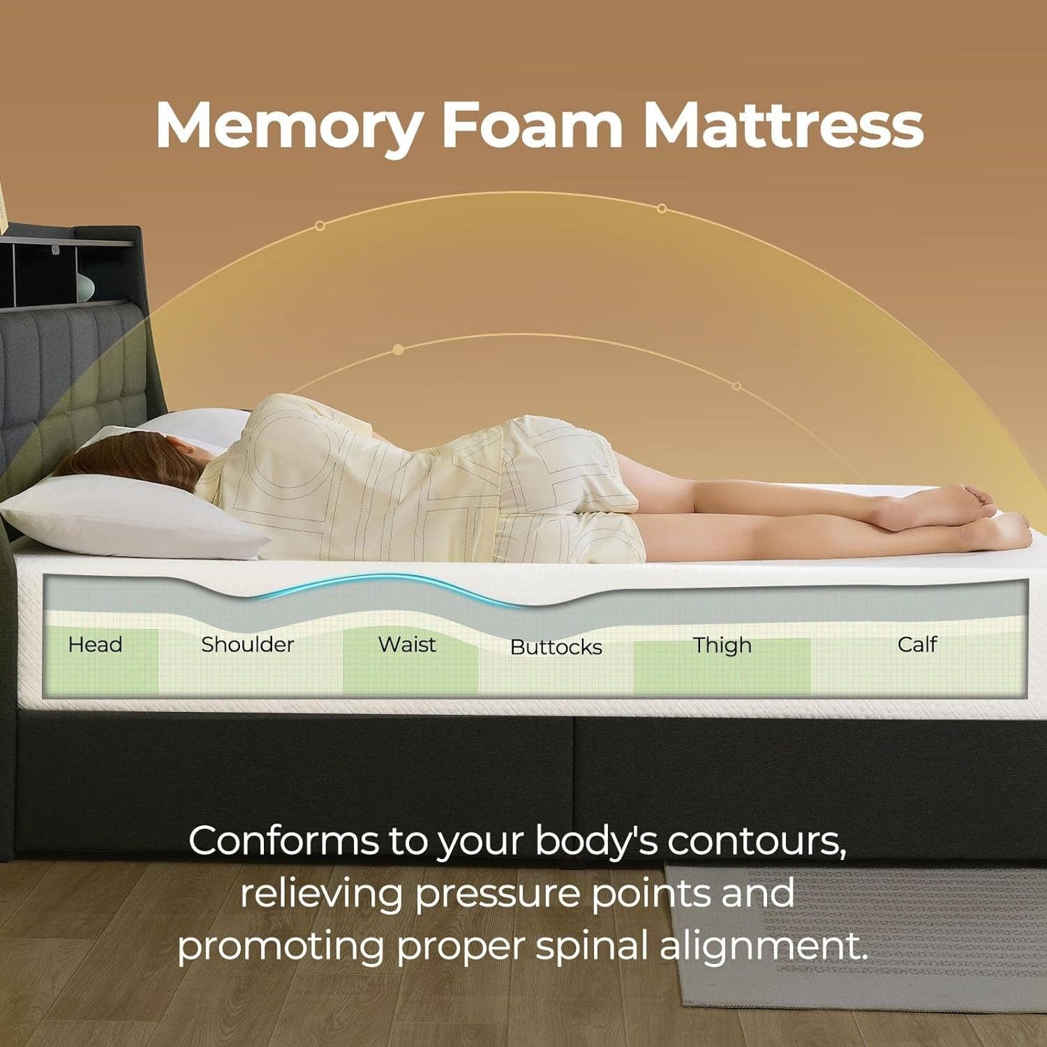 ShipItFurniture - Wholesale Bed - Twin Gel Memory Foam Mattress Fiberglass-Free, Breathable, 6"4