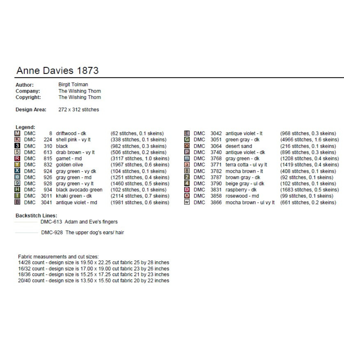 The Wishing Thorn - Wholesale Embroidery/Cross Stitch Supplies - Anne Davies Sampler 18732
