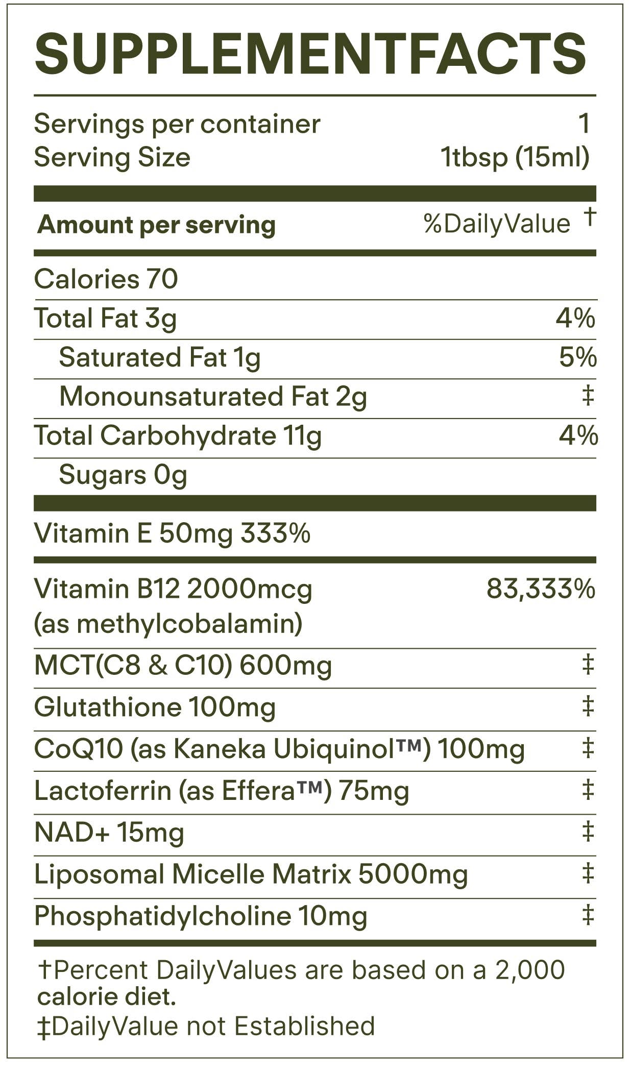 Sunny Within – wholesale Oral supplement/vitamin – Longevity11
