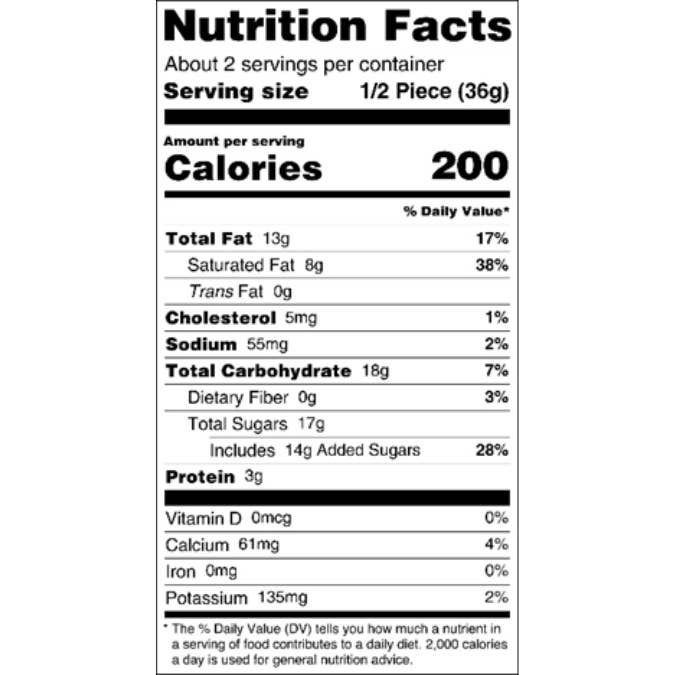 Coblentz Chocolate Company - Wholesale Chocolate Covered Sweets - Milk Chocolate Peanut Butter Cups4