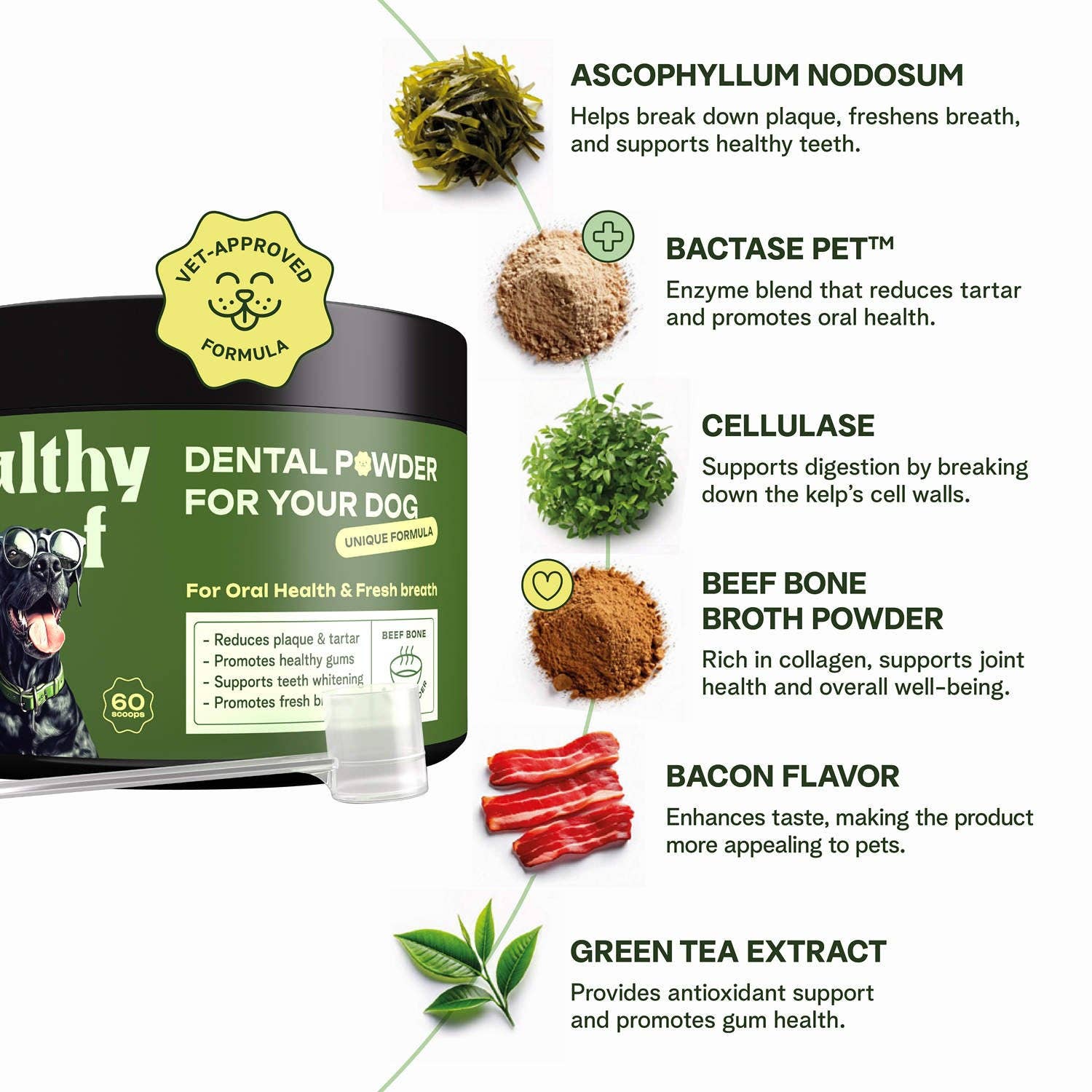 Healthy Woof - Wholesale Pet Supplement - Dog - Healthy Woof Dog Dental Powder for clean teeth – Small size4