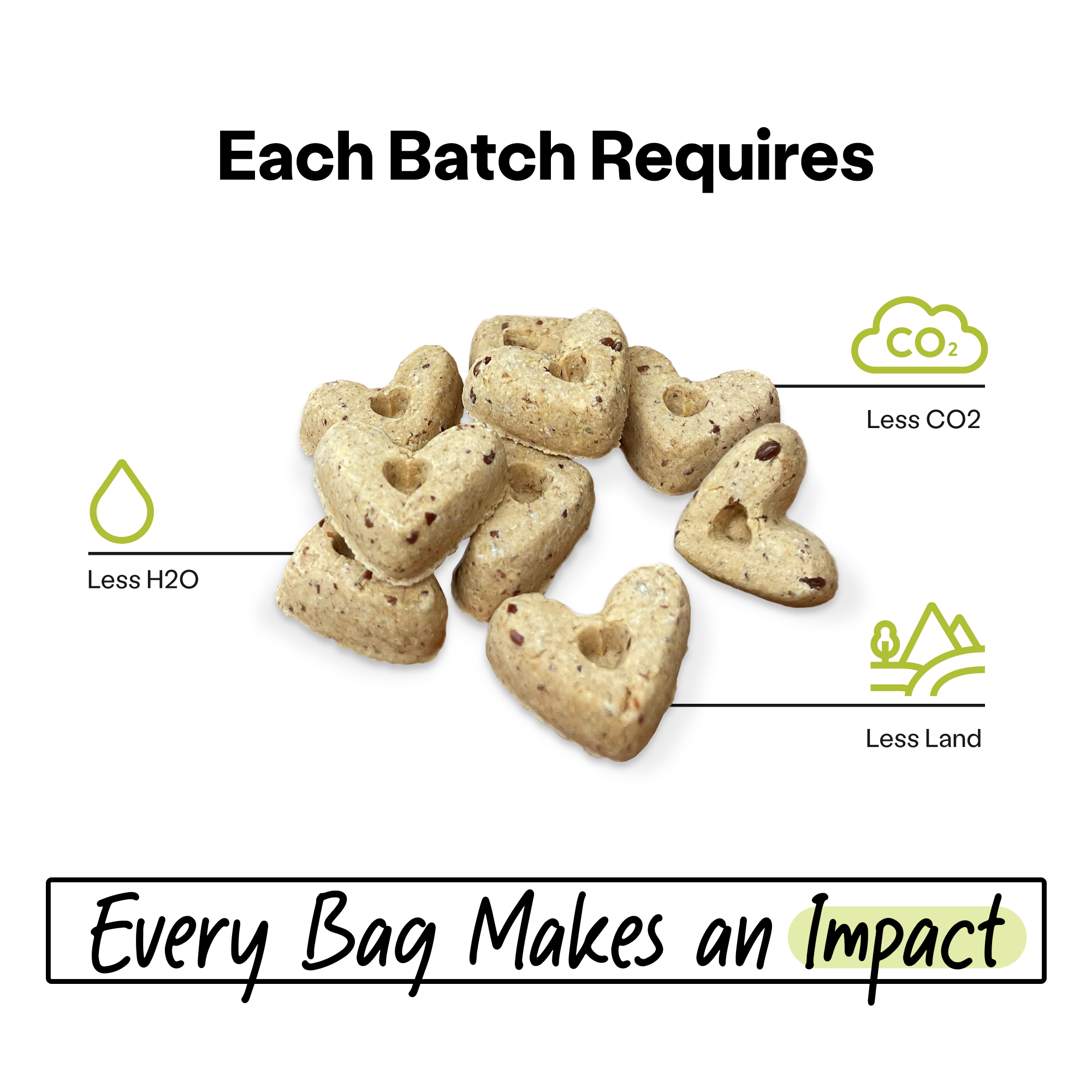 Wild Earth – snacks e guloseimas - Cão por atacado – Mimos para Cão Superfood Com Koji, Banana Canela (5oz)2