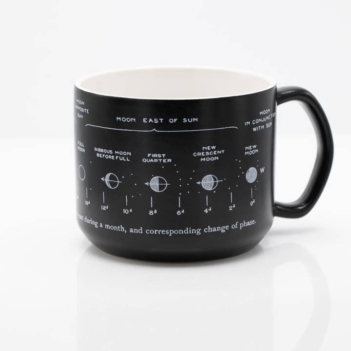 Cognitive Surplus - Wholesale Coffee Mug - Lunar Phases Ceramic Mug (Case of 4)