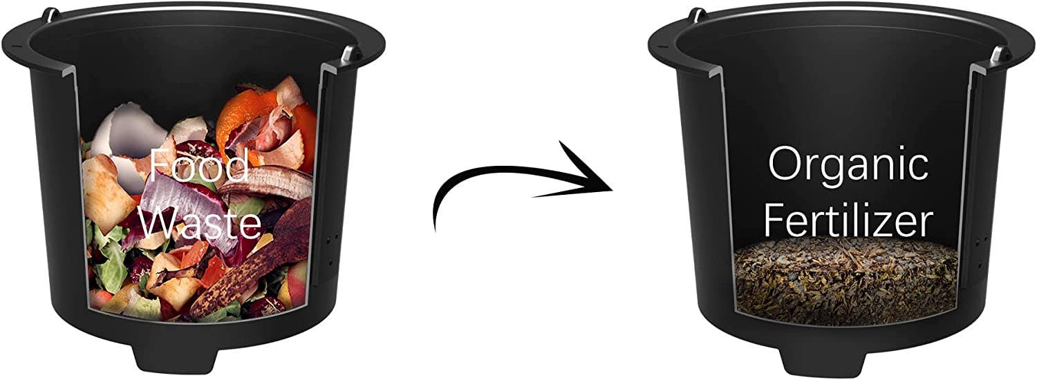 Pursonic - Wholesale Kitchen Appliance - Food Waste Composter, 3L Capacity5