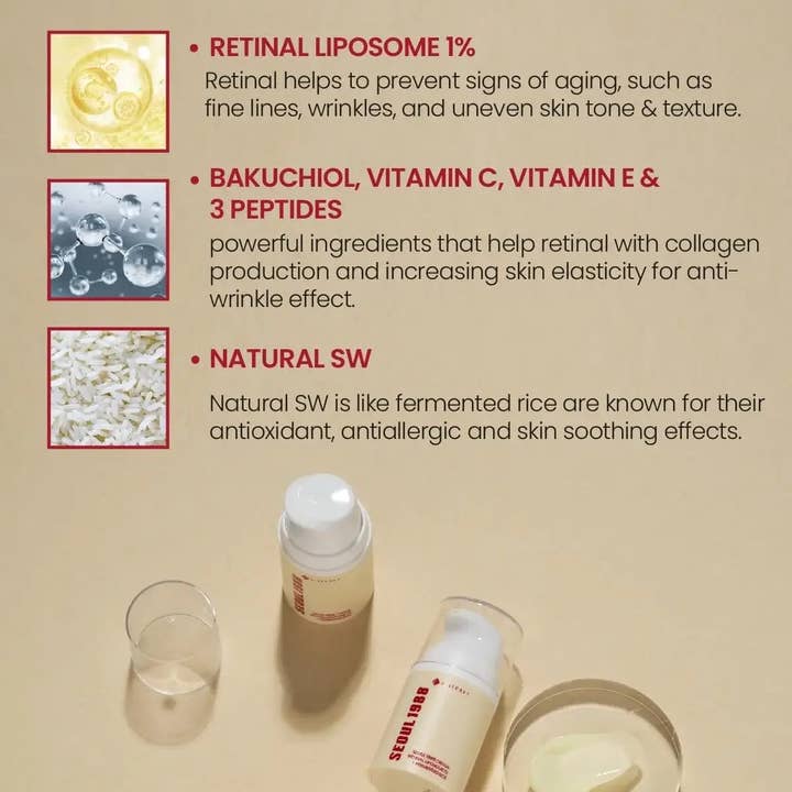 SKEEN - Wholesale Anti-Aging Moisturizer - K-SECRET SEOUL 1988 Cream : Retinal Liposome 1% + Fermented Rice 50ml4