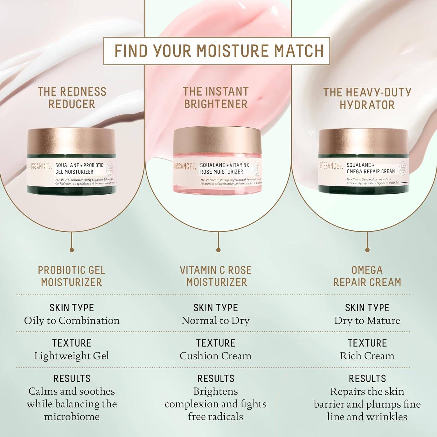 MEHIAZ - Wholesale Facial Moisturizer - BIOSSANCE Squalane + Omega Repair Cream - Ultra-Moisturizing4