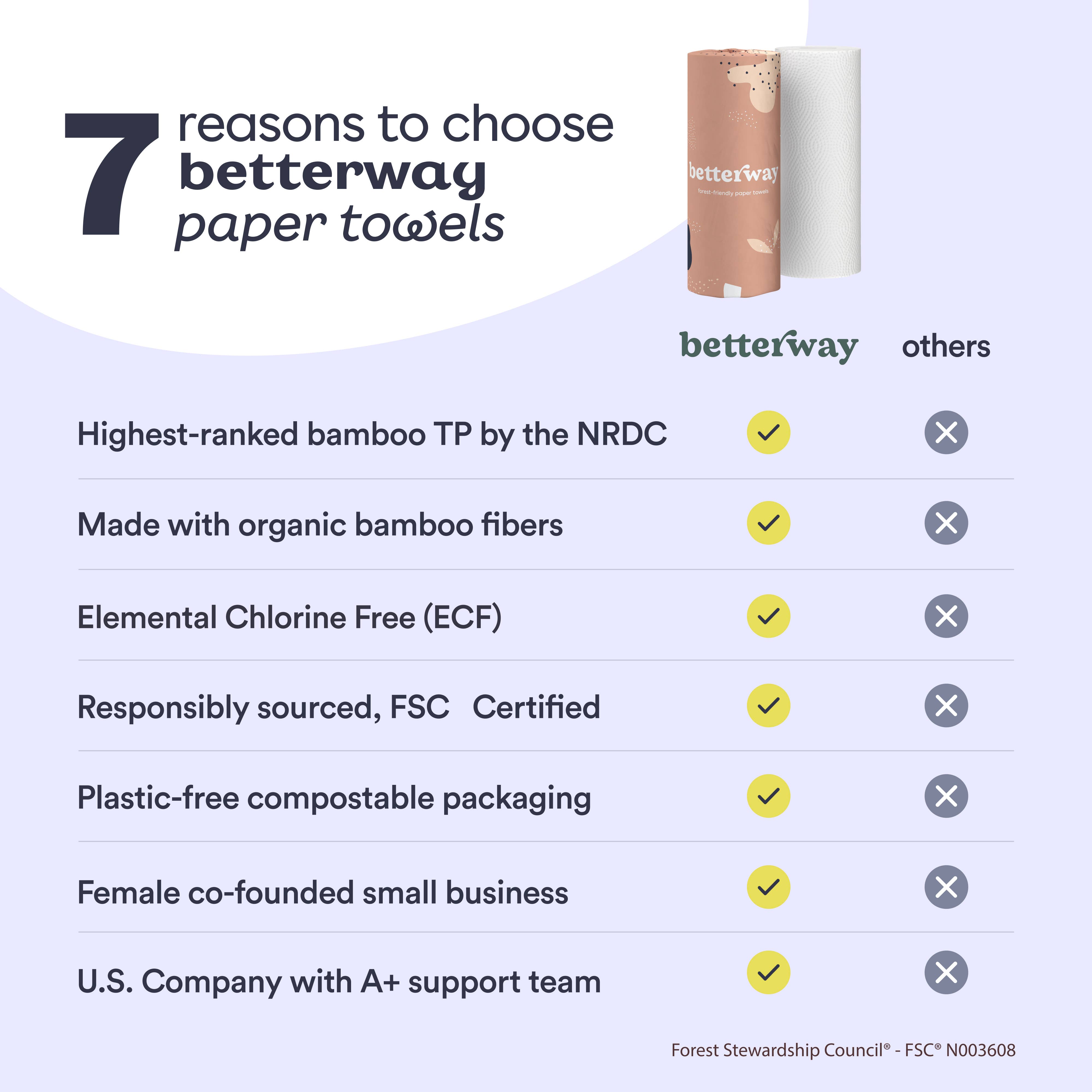 Betterway - Vente Essuie-tout - Essuie-tout en bambou Betterway (6 rouleaux/boîte)6