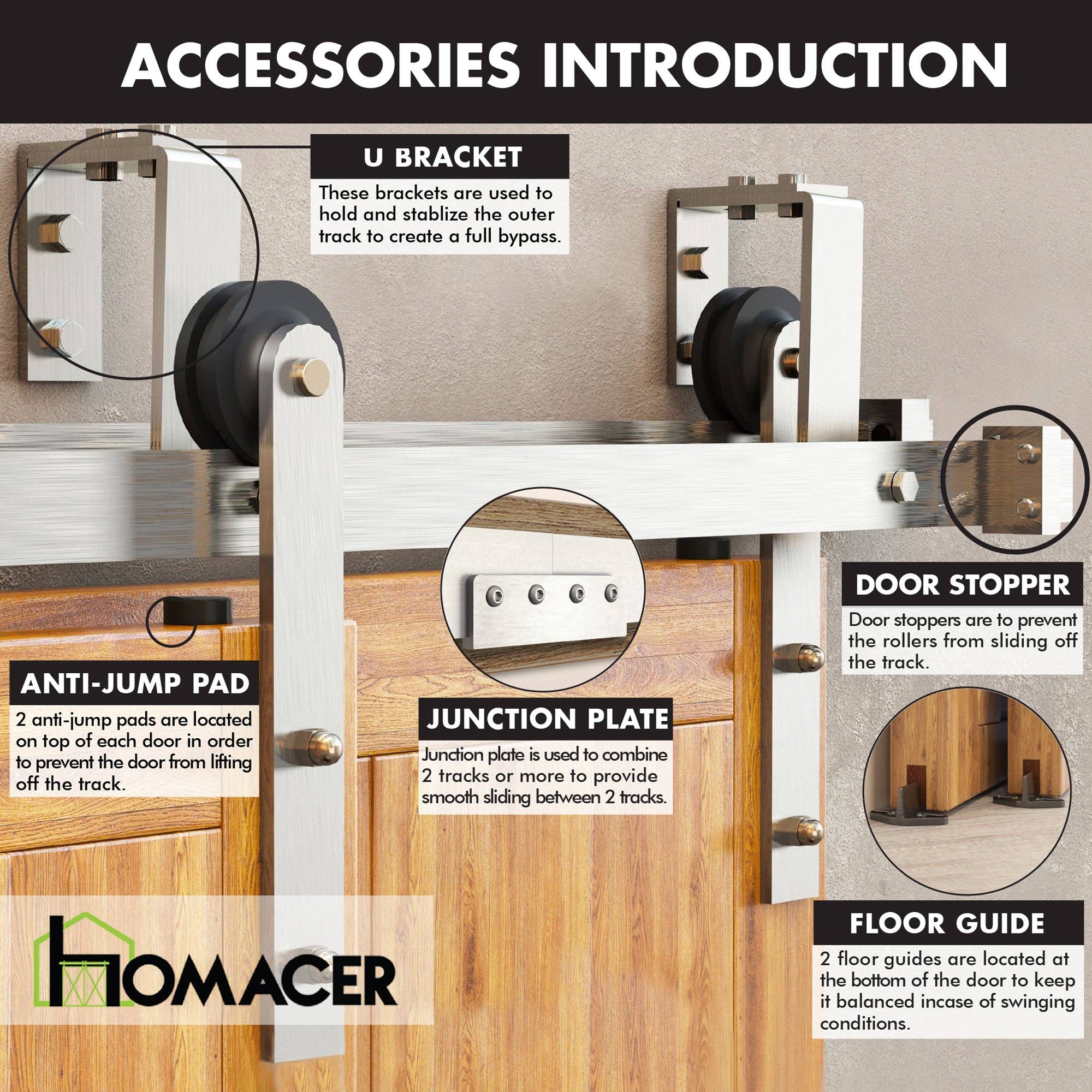 Homacer INC - Wholesale Knob/Pull - Double Track U-Shape Bypass Sliding Barn Door Hardware Kit - Straight Design Roller6