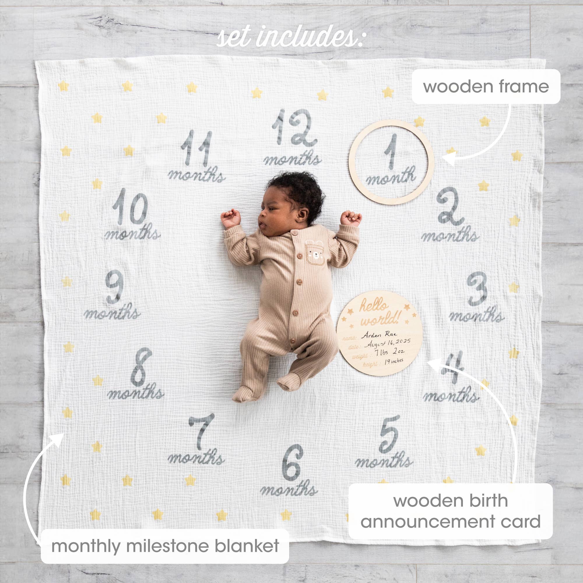 Pearhead - Wholesale Milestone Blanket - Kids & Baby - Hello World Milestone Blanket & Prop1