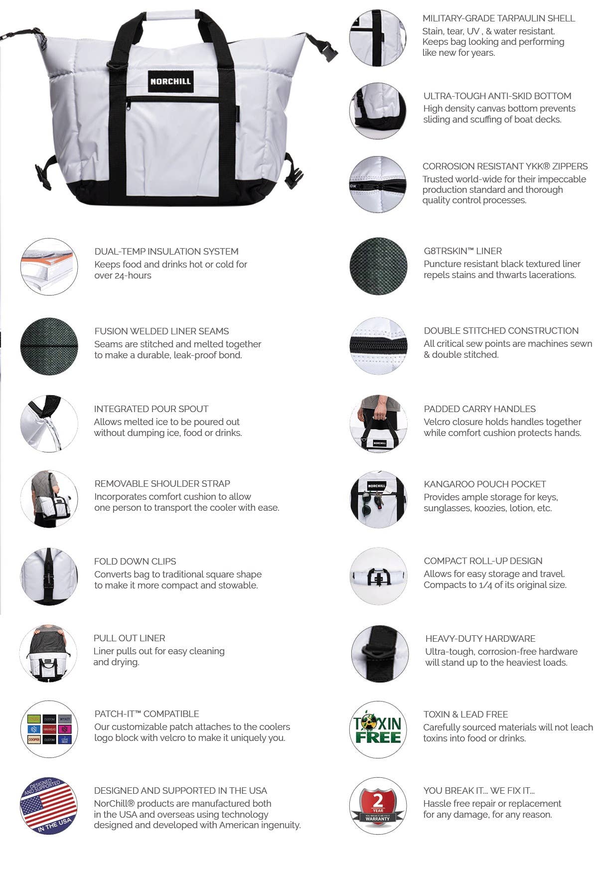 NorChill - Wholesale Koeler/koeltas - NorChill BoatBag Series 24 - Koeltas in blik10