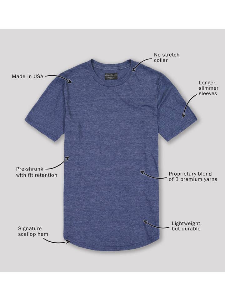 Tri-Blend Scallop Crew | Goodlife Navy for wholesale on Faire