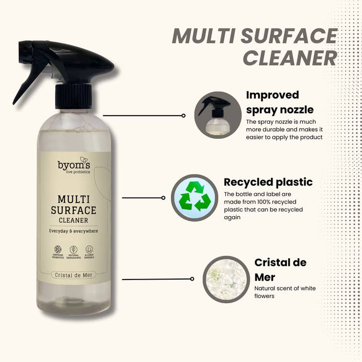 Byoms - Wholesale Multi-Surface Cleaner - PROBIOTIC MULTI SURFACE CLEANER - SC2