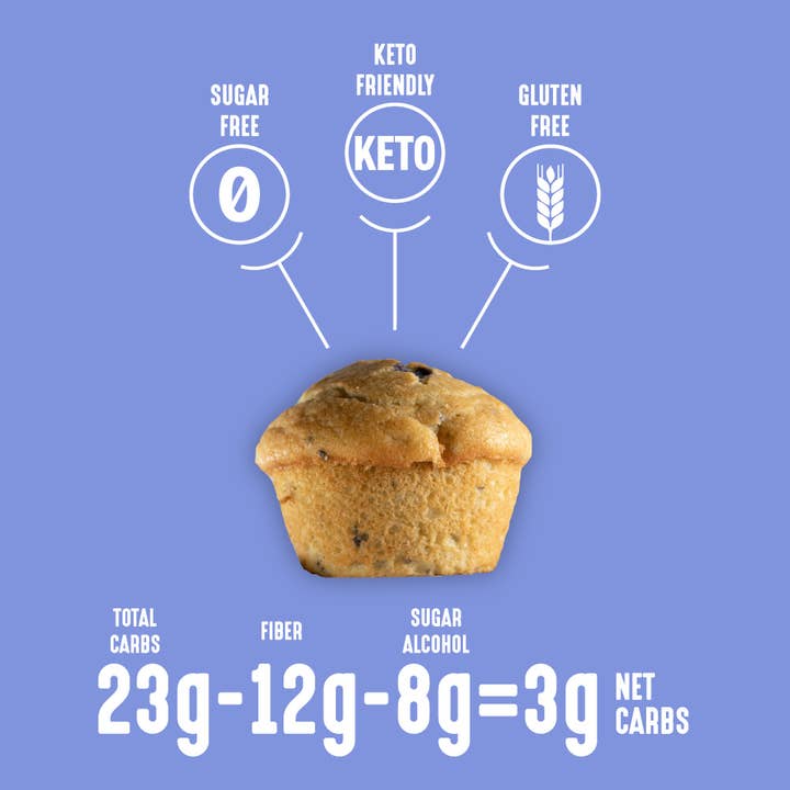 Lakanto - Wholesale Muffin Mix - Lakanto Sugar Free Blueberry Muffin Mix - 12 Muffins