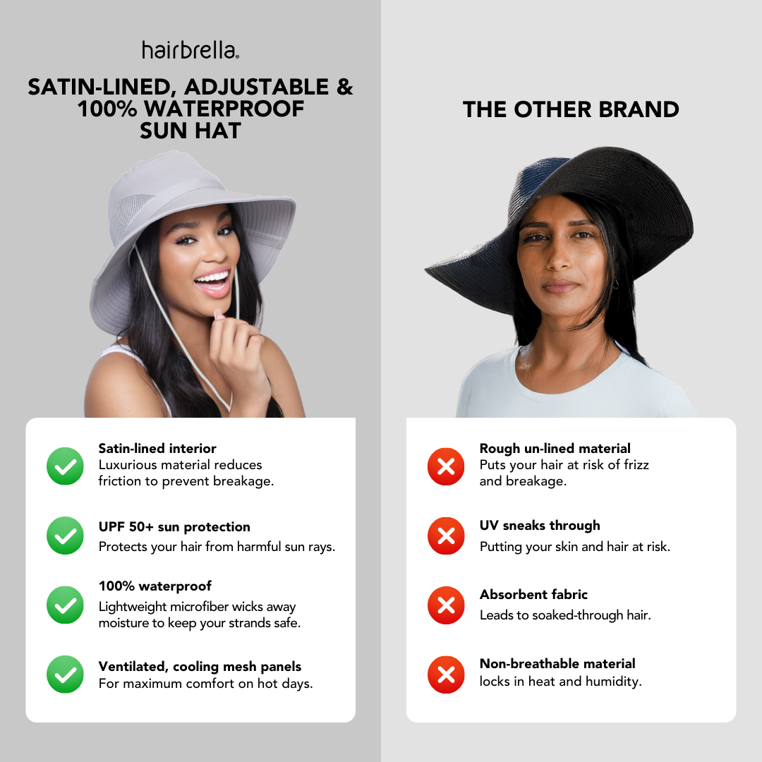 Hairbrella – Chapéu de pescador - Mulher por atacado – Chapéu de sol impermeável forrado a acetinado10