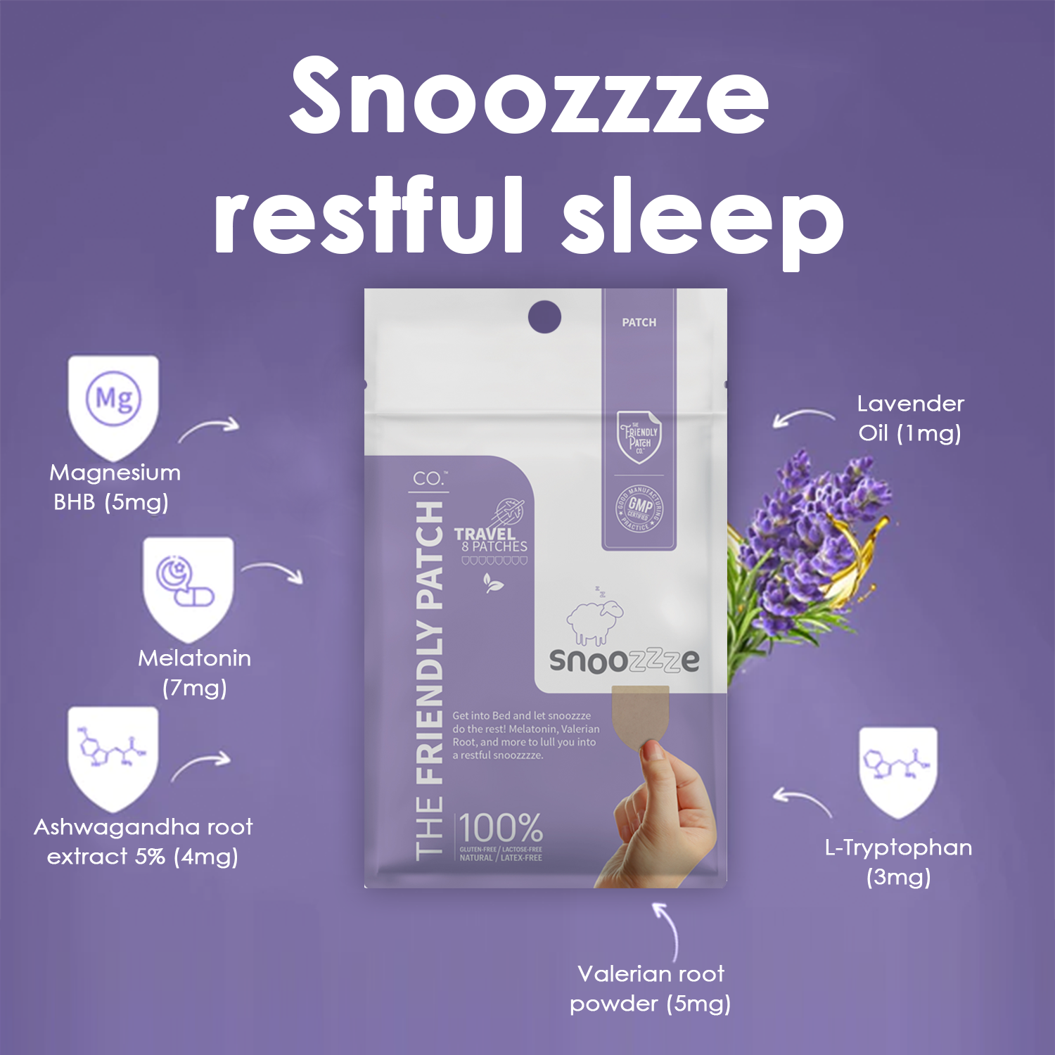 Friendly Patch CO - Wholesale Oral Supplement/Vitamin - The Essentials Pack - 2 energy, 2 sleep, 2 stress, 2 immune7