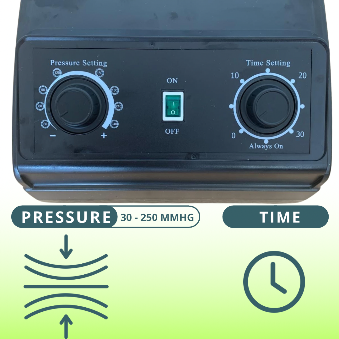 Nice Stuff Sales - Wholesale Body Massager - Pressotherapy machine / full body massager with 5 devices1