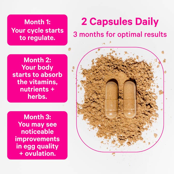 Pink Stork - Wholesale Oral Supplement/Vitamin - Fertility Support