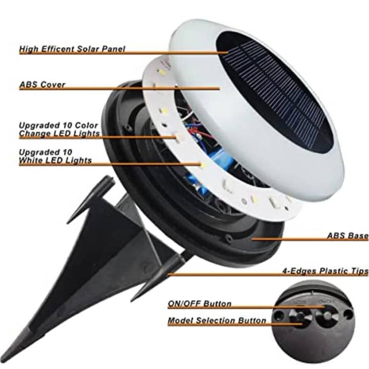 OutdoorSolarOutlet - Wholesale Outdoor/Lawn Light - Colorize Solar Lights Color Change Waterproof Ring Lights In-Ground2