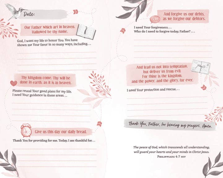 Barbour Publishing, Inc. - Wholesale Journal/Diary - The Prayer Map: When You Don't Know What to Pray2