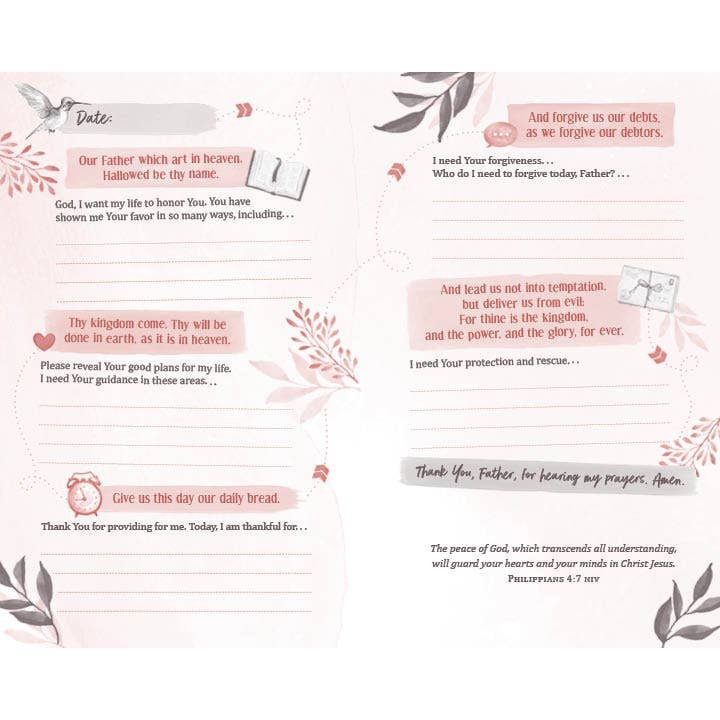 Barbour Publishing, Inc. - Wholesale Journal/Diary - The Prayer Map: When You Don't Know What to Pray2