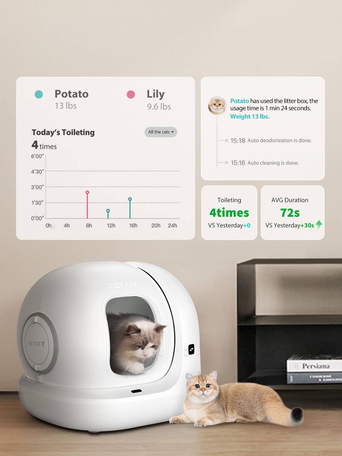 PETKIT - Wholesale Cat Litter Box - PETKIT PuraMax 21