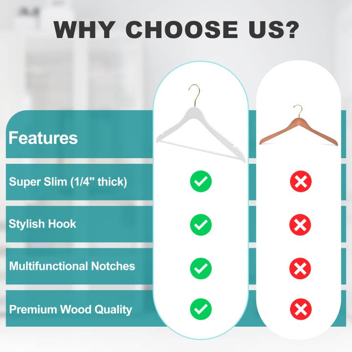 Quality Hangers - Wholesale Clothes Hangers - WS70-WT-GL 16.5" Ultra Slim White Wood Hangers w/ Gold Hook4