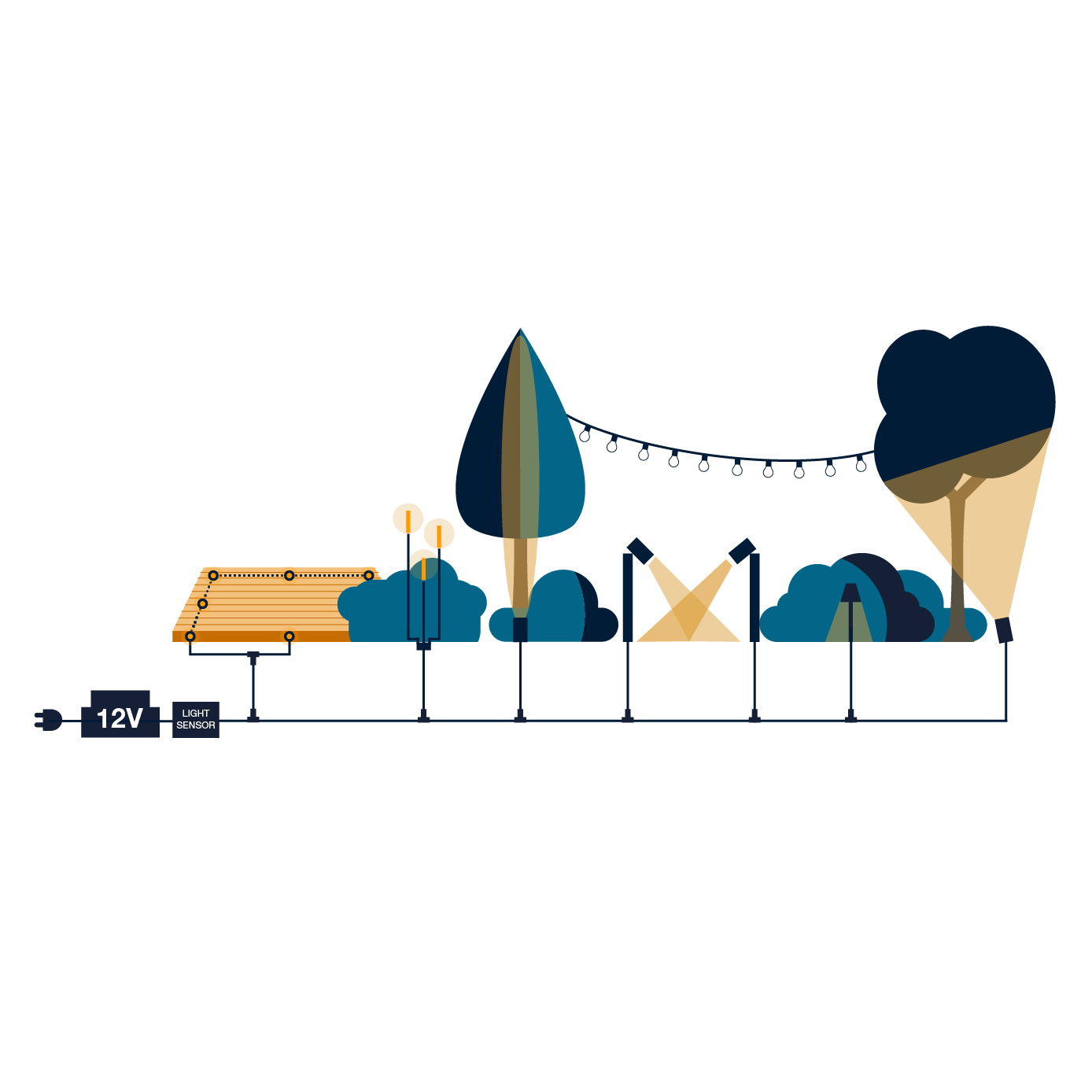 LightsOn - Wholesale Outdoor/Lawn Light - Deco bulb x 5, E27 12V (warm white)12