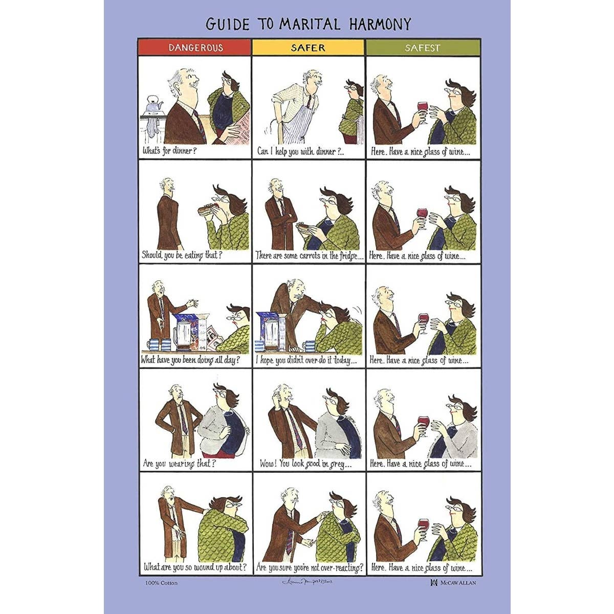 Dublin Gift Company – wholesale Kökshandduk – Vinglig guide till äktenskaplig harmoni kökshanddukar1