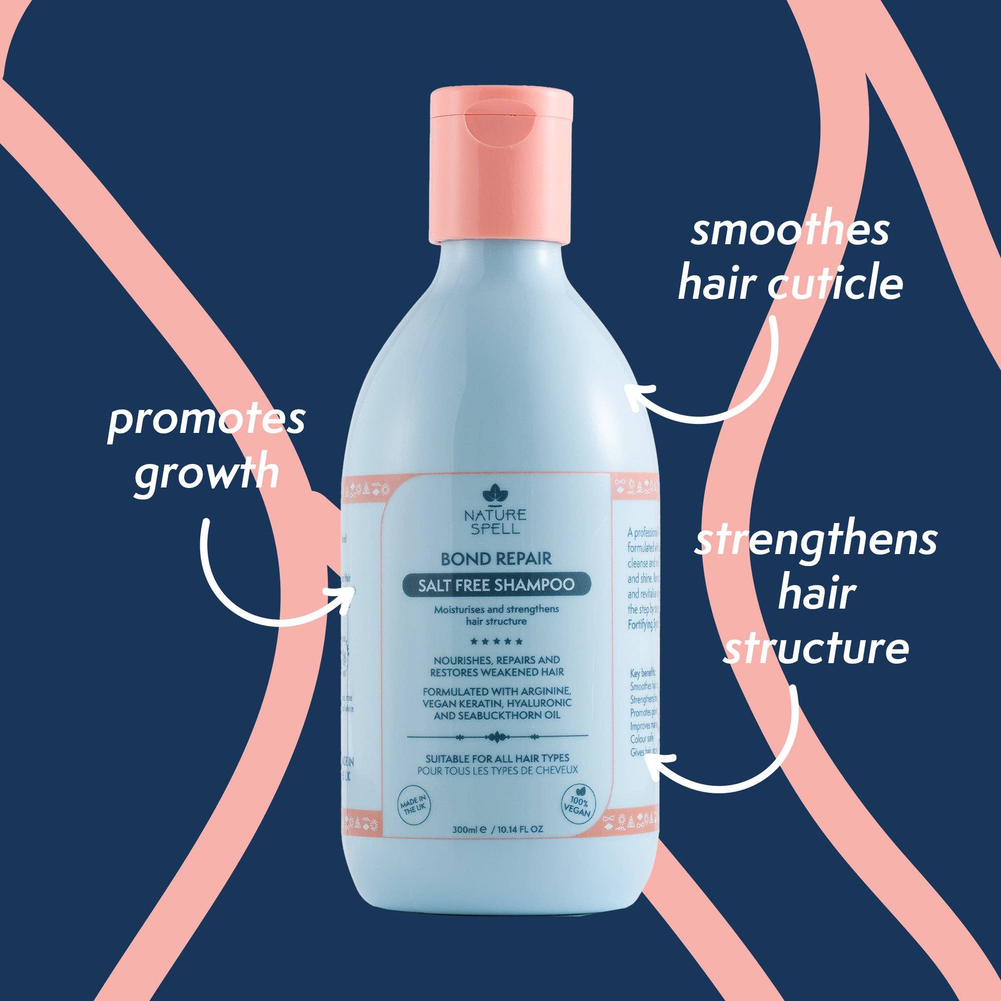 Nature Spell – wholesale Hair shampoo – Nature Spell Bond Repair Shampo2