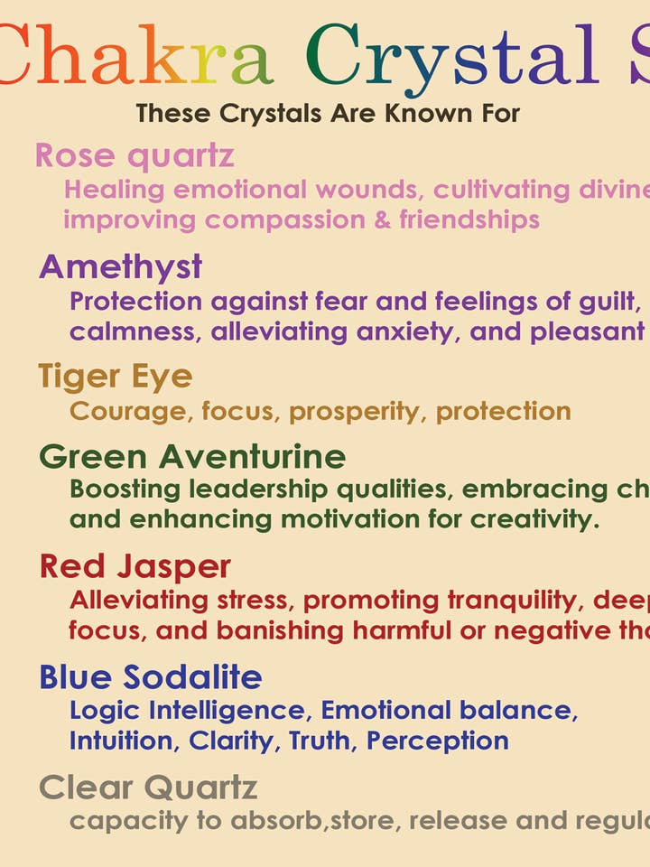 Set de 7 cristaux des chakras, kit de pierres précieuses pour débutants pour la vente par CaNatureLover