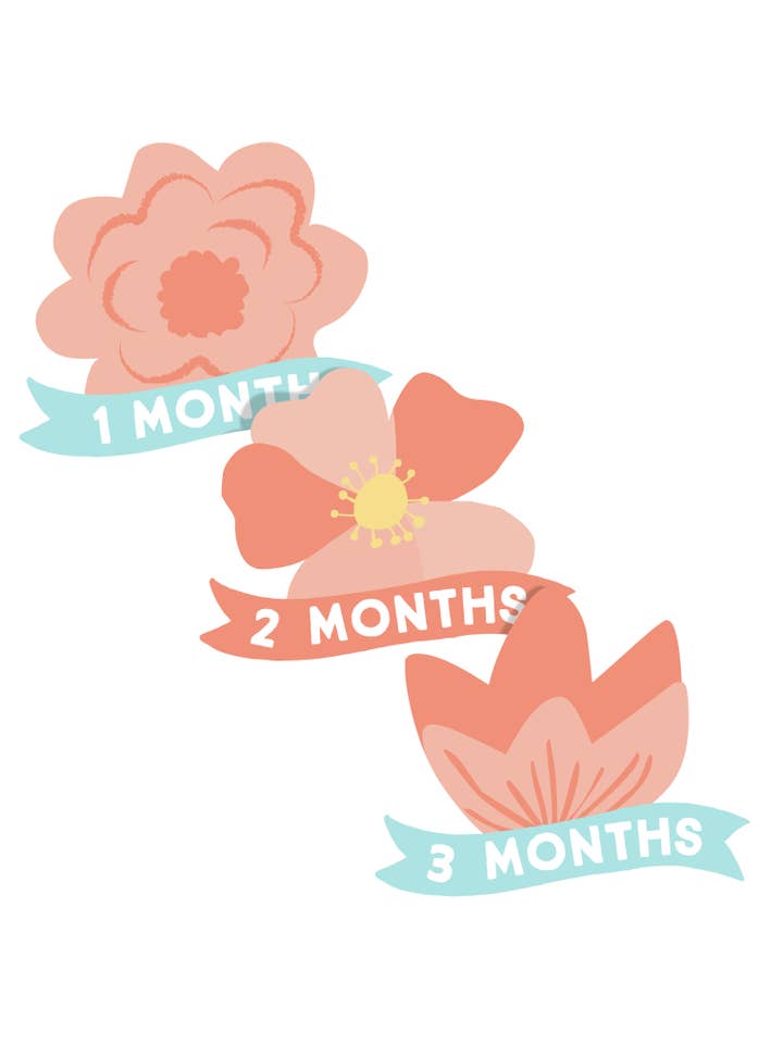 Pearhead - Wholesale Milestone Blanket - Kids & Baby - Watch Me Grow Milestone Blanket, Floral