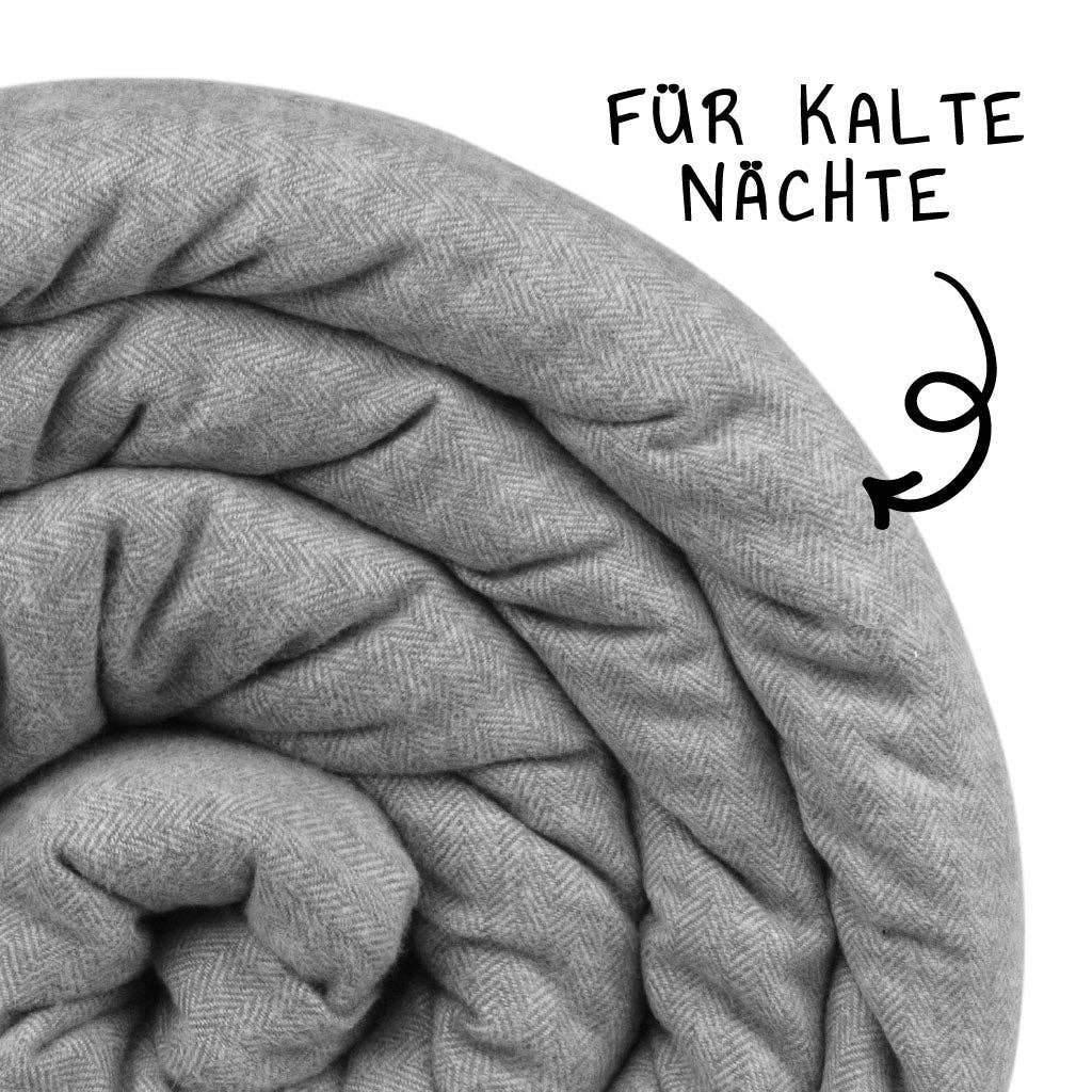 LEVIA BLANKET - Wholesale Bedding Blanket - LEVIA GEWICHTSDECKE28