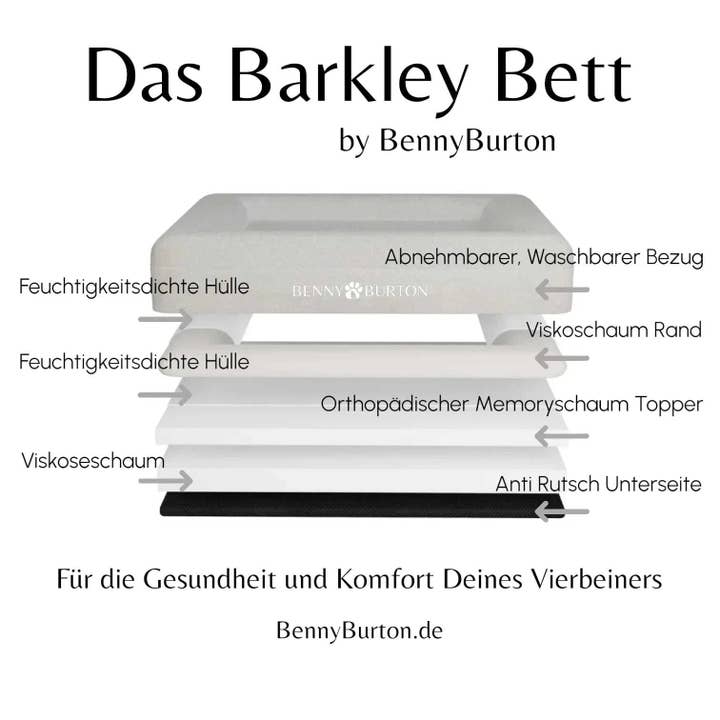 BennyBurton (Walk-Buddy Hundezubehör) - Wholesale Pet Bed - Dog - Barklay Dog Bed Size S with Bouclé Cover19