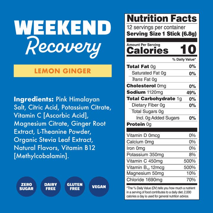 Waterboy - Wholesale Powdered Health Drink - Weekend Recovery15