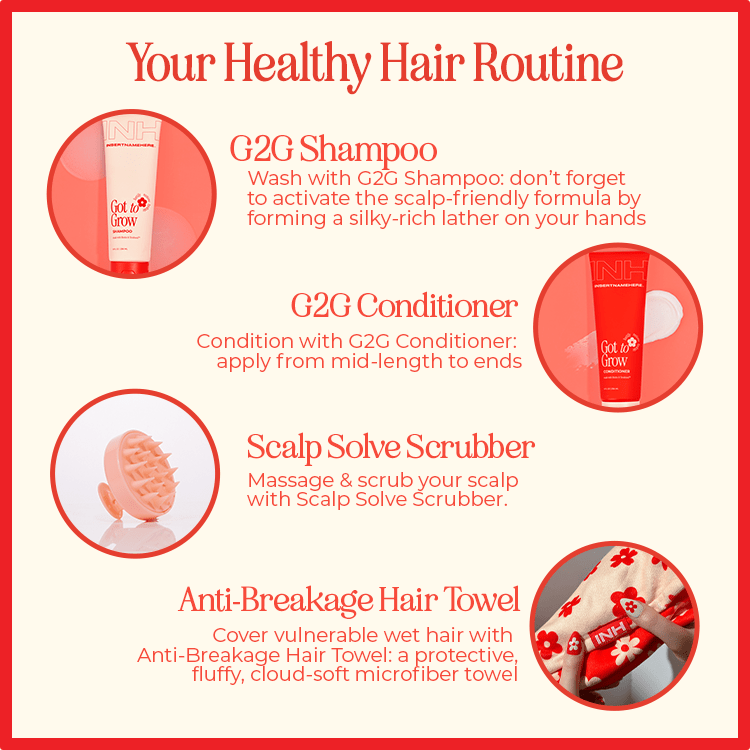 INH Hair - Wholesale Hair Conditioner - G2G Hair Conditioner | hair strengthening & density9