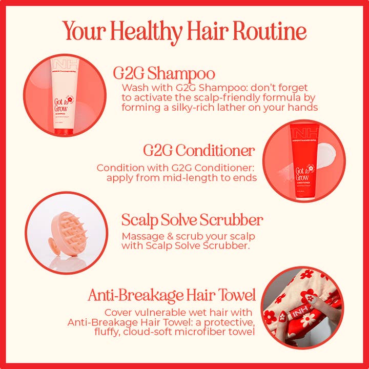 INH Hair - Wholesale Hair Conditioner - G2G Hair Conditioner | hair strengthening & density9